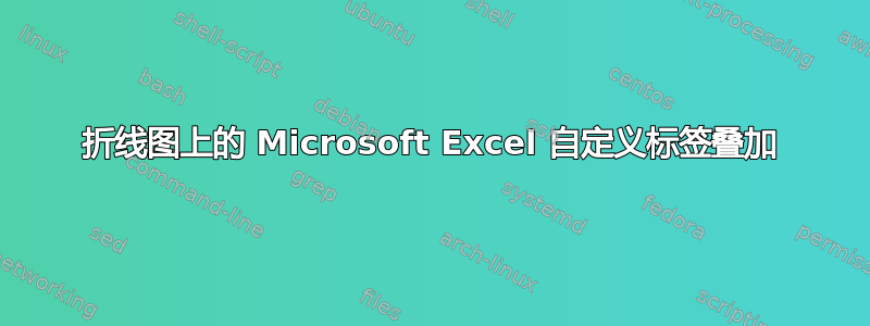 折线图上的 Microsoft Excel 自定义标签叠加