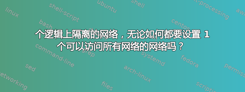 4 个逻辑上隔离的网络，无论如何都要设置 1 个可以访问所有网络的网络吗？