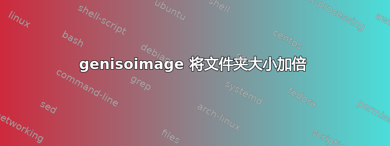 genisoimage 将文件夹大小加倍