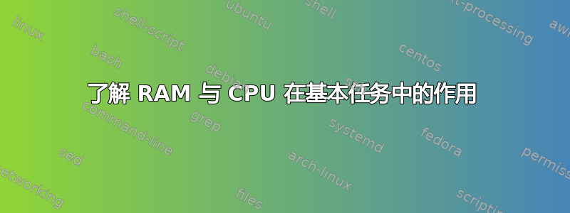 了解 RAM 与 CPU 在基本任务中的作用