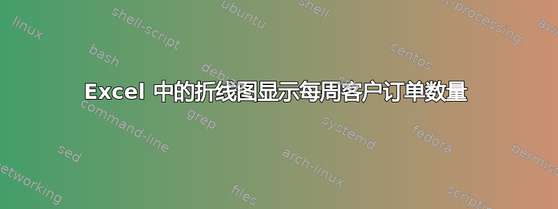 Excel 中的折线图显示每周客户订单数量