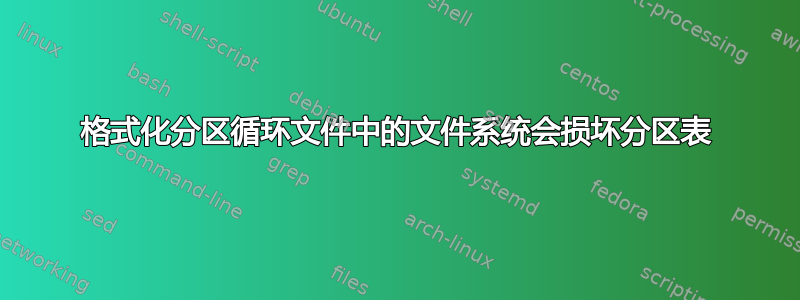 格式化分区循环文件中的文件系统会损坏分区表