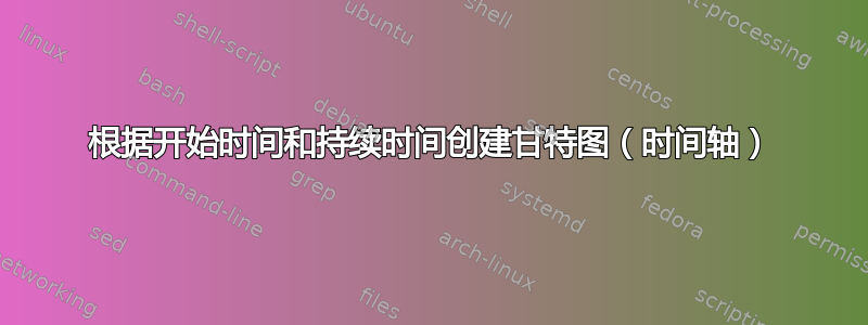 根据开始时间和持续时间创建甘特图（时间轴）