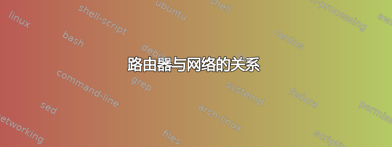 路由器与网络的关系