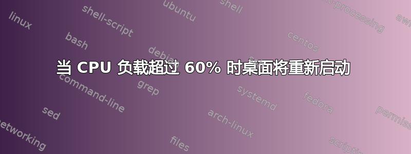 当 CPU 负载超过 60% 时桌面将重新启动