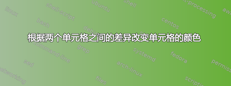 根据两个单元格之间的差异改变单元格的颜色