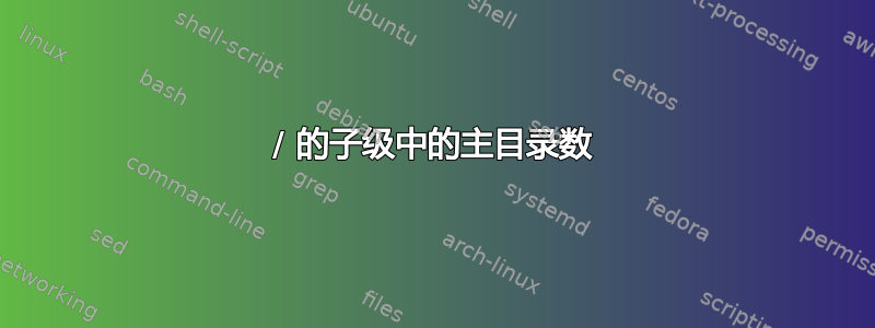 / 的子级中的主目录数