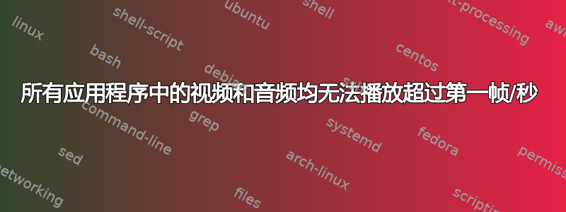 所有应用程序中的视频和音频均无法播放超过第一帧/秒