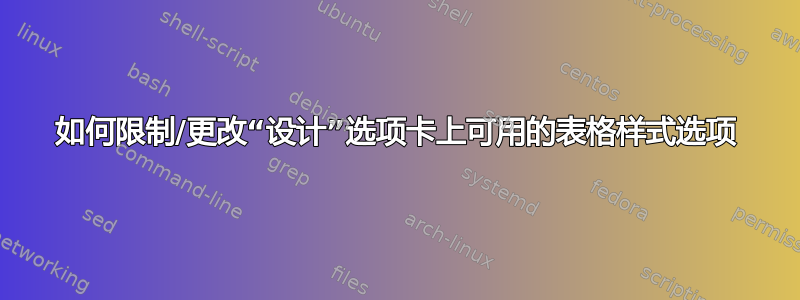 如何限制/更改“设计”选项卡上可用的表格样式选项