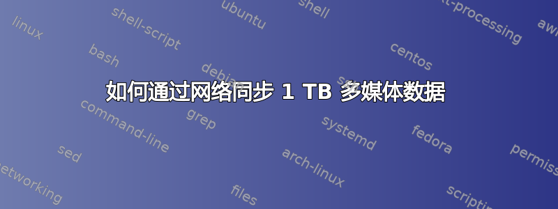 如何通过网络同步 1 TB 多媒体数据