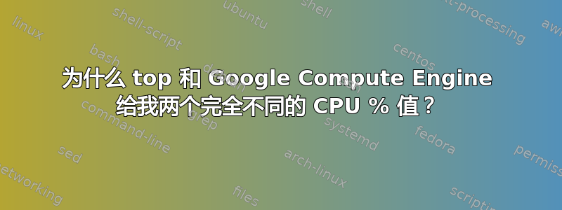 为什么 top 和 Google Compute Engine 给我两个完全不同的 CPU % 值？