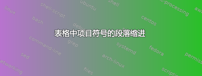 表格中项目符号的段落缩进