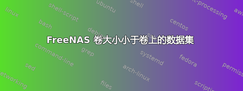 FreeNAS 卷大小小于卷上的数据集