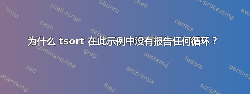 为什么 tsort 在此示例中没有报告任何循环？