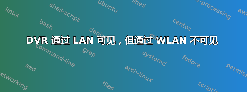 DVR 通过 LAN 可见，但通过 WLAN 不可见