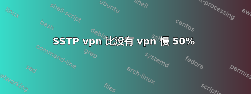 SSTP vpn 比没有 vpn 慢 50%