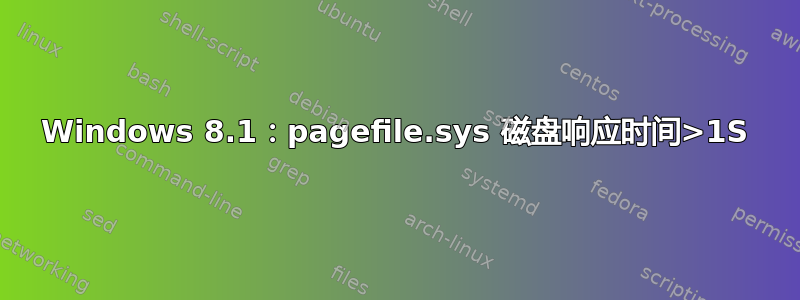 Windows 8.1：pagefile.sys 磁盘响应时间>1S