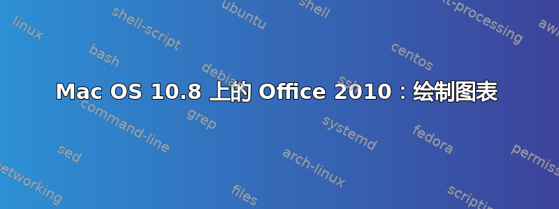 Mac OS 10.8 上的 Office 2010：绘制图表