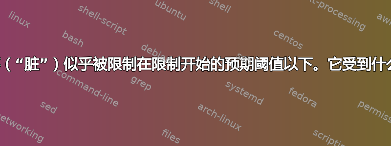 回写缓存（“脏”）似乎被限制在限制开始的预期阈值以下。它受到什么限制？