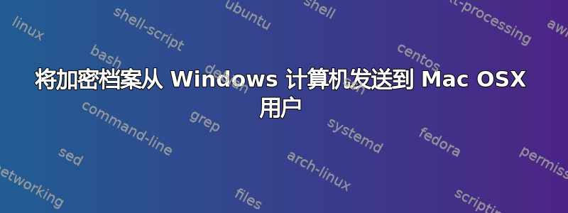 将加密档案从 Windows 计算机发送到 Mac OSX 用户