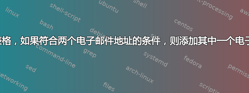 比较两个电子表格，如果符合两个电子邮件地址的条件，则添加其中一个电子表格中的数据