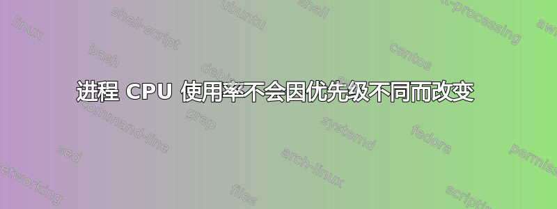 进程 CPU 使用率不会因优先级不同而改变