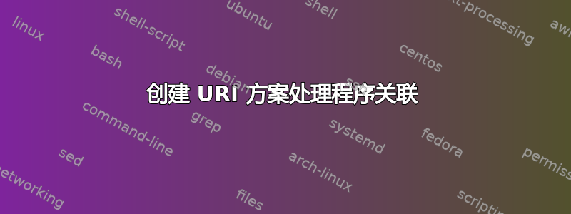 创建 URI 方案处理程序关联