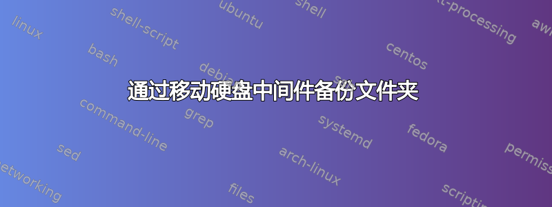 通过移动硬盘中间件备份文件夹