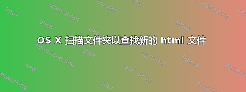 OS X 扫描文件夹以查找新的 html 文件