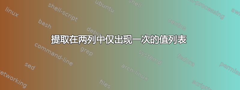 提取在两列中仅出现一次的值列表