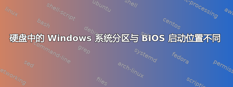 硬盘中的 Windows 系统分区与 BIOS 启动位置不同