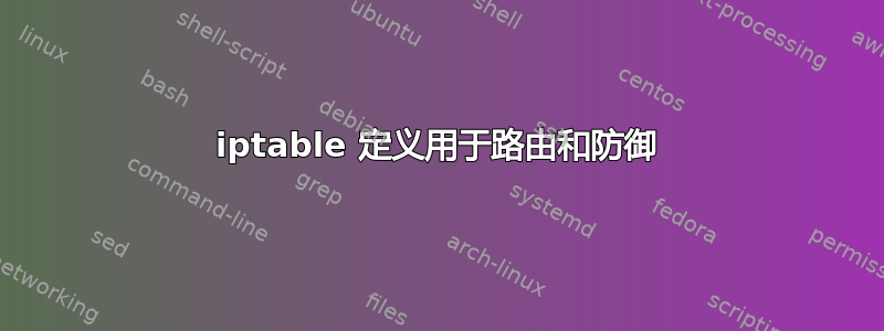 iptable 定义用于路由和防御