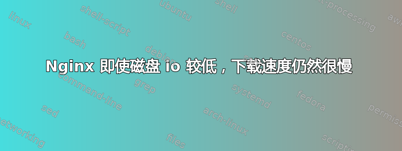 Nginx 即使磁盘 io 较低，下载速度仍然很慢