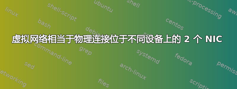 虚拟网络相当于物理连接位于不同设备上的 2 个 NIC