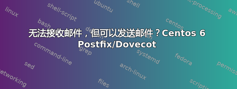 无法接收邮件，但可以发送邮件？Centos 6 Postfix/Dovecot