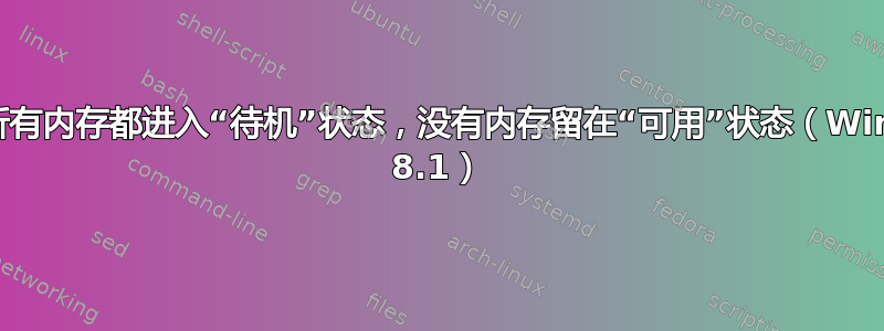 所有内存都进入“待机”状态，没有内存留在“可用”状态（Win 8.1）