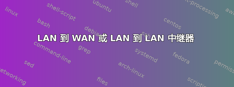 LAN 到 WAN 或 LAN 到 LAN 中继器