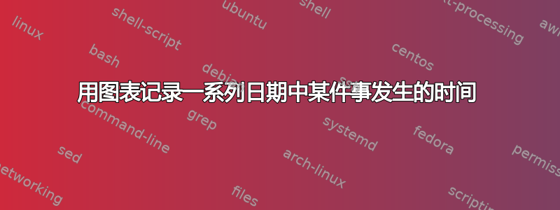 用图表记录一系列日期中某件事发生的时间