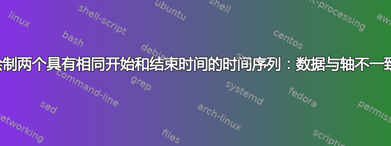 绘制两个具有相同开始和结束时间的时间序列：数据与轴不一致