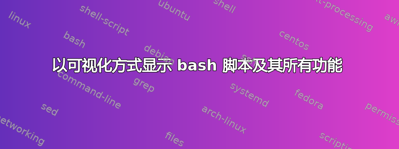 以可视化方式显示 bash 脚本及其所有功能