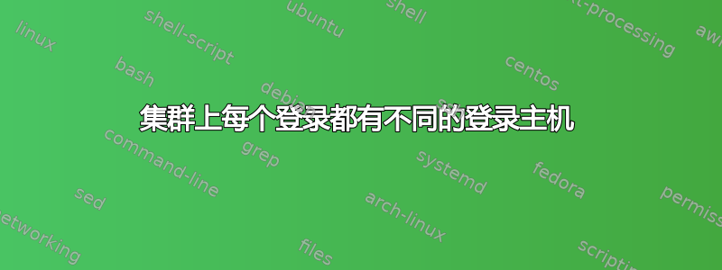 集群上每个登录都有不同的登录主机