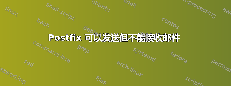 Postfix 可以发送但不能接收邮件