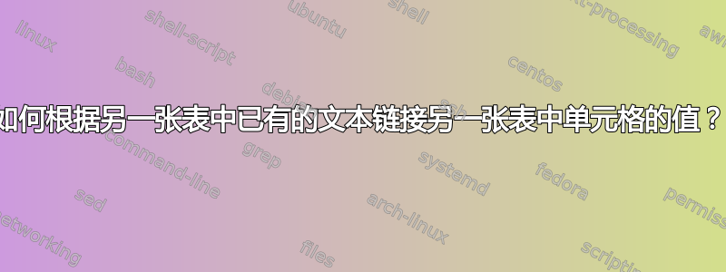 如何根据另一张表中已有的文本链接另一张表中单元格的值？