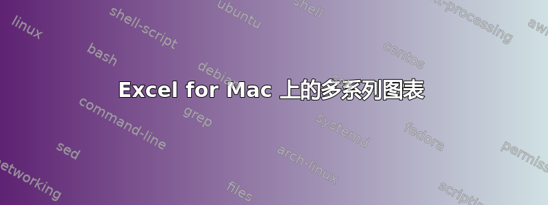 Excel for Mac 上的多系列图表