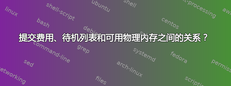 提交费用、待机列表和可用物理内存之间的关系？