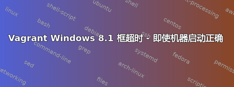 Vagrant Windows 8.1 框超时 - 即使机器启动正确