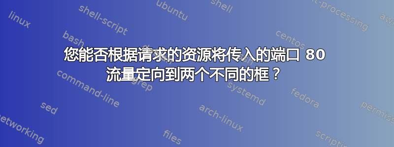 您能否根据请求的资源将传入的端口 80 流量定向到两个不同的框？