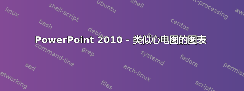 PowerPoint 2010 - 类似心电图的图表