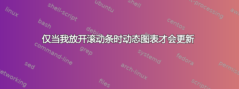 仅当我放开滚动条时动态图表才会更新