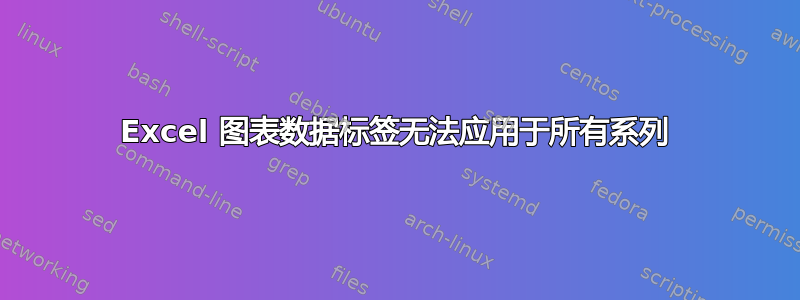 Excel 图表数据标签无法应用于所有系列